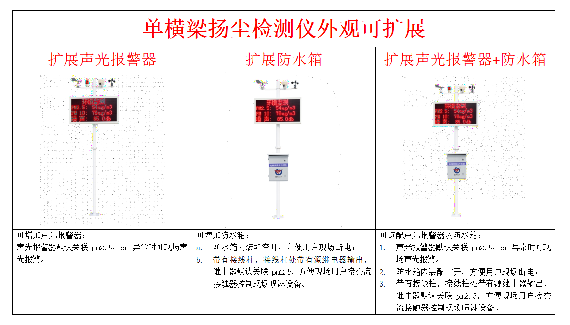 揚(yáng)塵檢測儀外觀